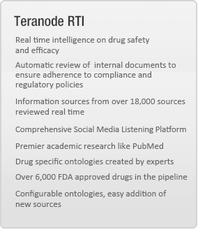 Teranode RTI